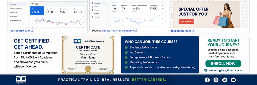 Certificates